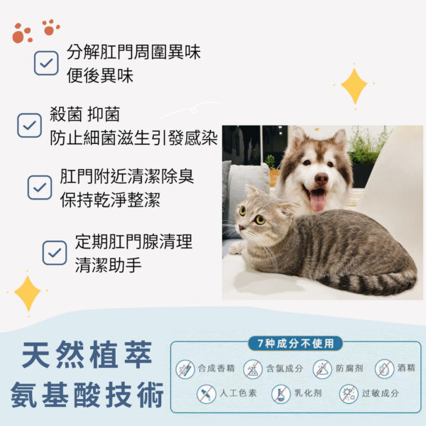 002_OneNyan-washleta-01_Feature-cat+dog_vivipic OneNyan 肛門腺除臭潔淨噴霧 ❤ 強效消除肛門腺異味、抑菌與預防★天然不刺激-犬貓通用