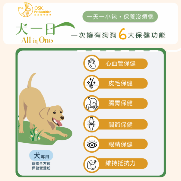 聖誕禮物組合-【犬一日】+日本OneNyan 護理系列👉扣折300元