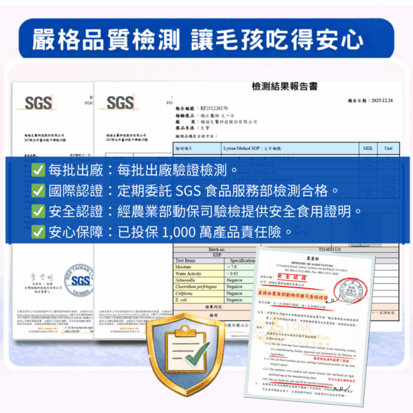 15 【犬一日】- 6合1 狗狗全方位保健營養粉/30小條(獨立包裝) ❤ 每日定量★純天然成份