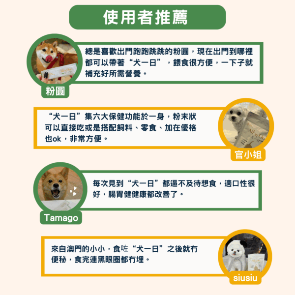 20 【犬一日】- 6合1 狗狗全方位保健營養粉/15小條(獨立包裝) ❤ 每日定量★純天然成份