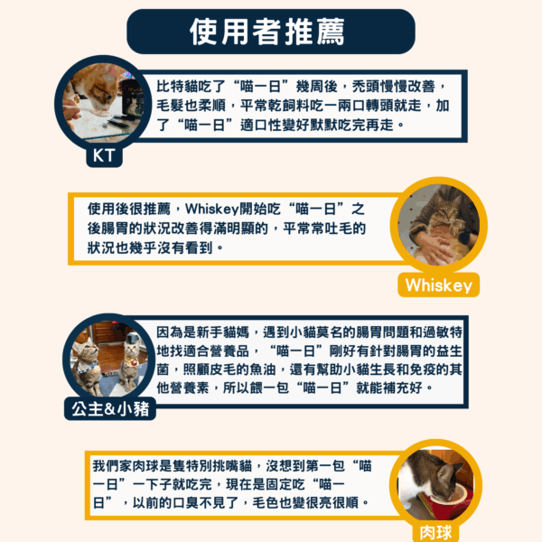 【喵一日】- 6合1 貓咪全方位保健營養粉/30小條(獨立包裝) ❤ 每日定量★純天然成份