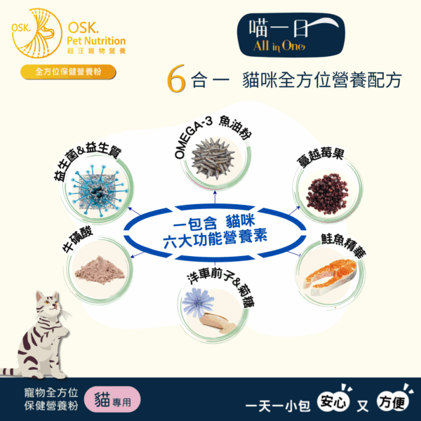 【喵一日】- 6合1 貓咪全方位保健營養粉/30小條(獨立包裝) ❤ 每日定量★純天然成份
