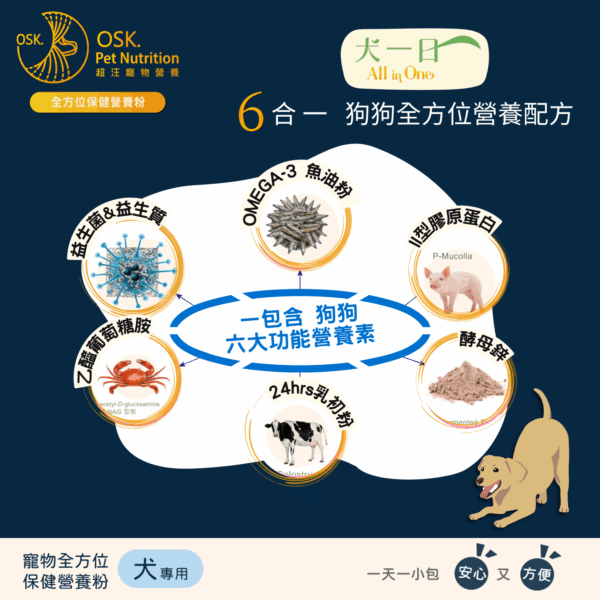 7 【犬一日】- 6合1 狗狗全方位保健營養粉/15小條(獨立包裝) ❤ 每日定量★純天然成份