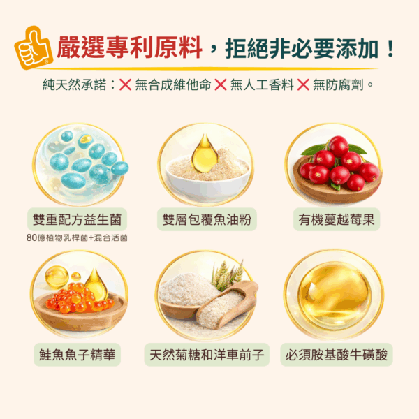 7 【喵一日】- 6合1 貓咪全方位保健營養粉/30小條(獨立包裝) ❤ 每日定量★純天然成份