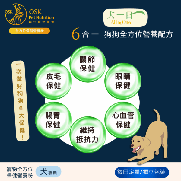 8 【犬一日】- 6合1 狗狗全方位保健營養粉/15小條(獨立包裝) ❤ 每日定量★純天然成份