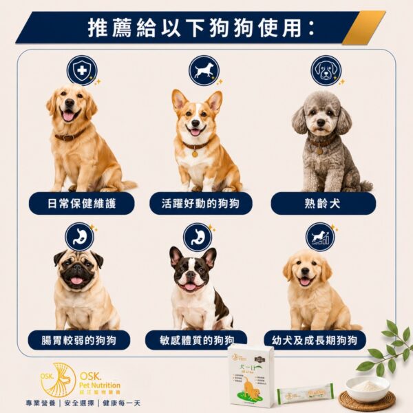 【犬一日】- 6合1 狗狗全方位保健營養粉/30小條(獨立包裝) ❤ 每日定量★純天然成份