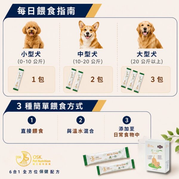 【犬一日】- 6合1 狗狗全方位保健營養粉/30小條(獨立包裝) ❤ 每日定量★純天然成份