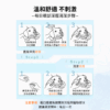 中秋寵愛毛孩｜方案二｜眼睛日常保養組（中秋限定，數量有限）