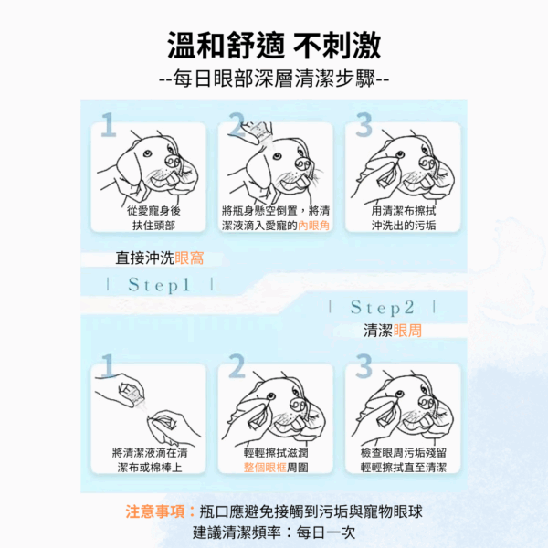中秋寵愛毛孩｜方案二｜眼睛日常保養組（中秋限定，數量有限）